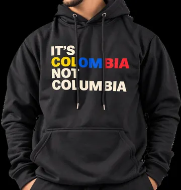 Buzo B-03 It's Colombia, not Columbia
